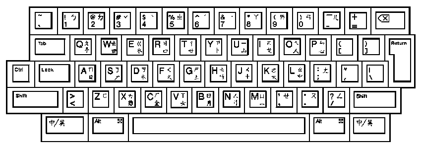 LK401-D Keyboard Layout